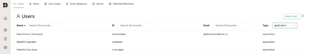 Bifrost Users tab filtered by application type, showing Data Product Developer