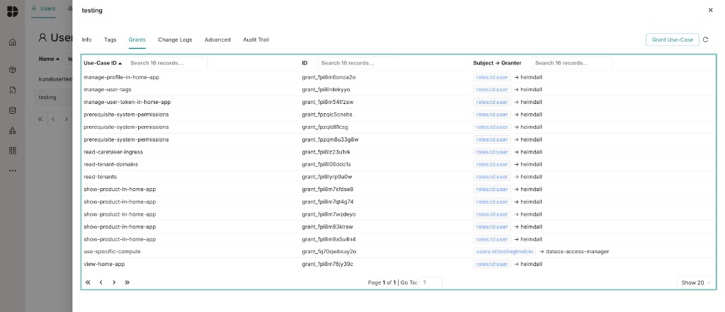 Grants list after the subject is removed